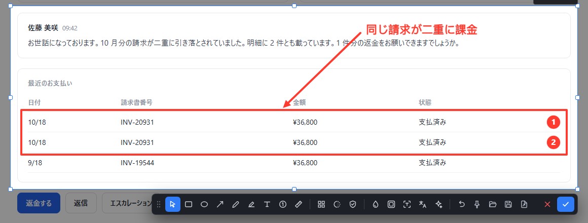 二重に計上された 2 件の支払いを赤い四角で囲み、1 と 2 の番号と「同じ請求が二重に課金」というメモ付きの矢印を付けたところ