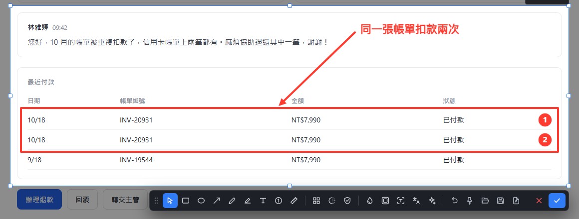 選取範圍裡用紅框圈出兩筆重複扣款並標上序號 1、2，箭頭旁寫著「同一張帳單扣款兩次」